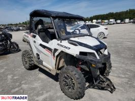 Polaris Pozostałe 2021 Polaris Pozostałe 2021