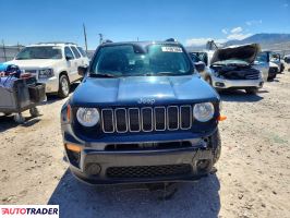 Jeep Renegade 2021 2