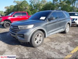 Ford Explorer 2020 2