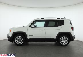 Jeep Renegade 2014 1.4 138 KM