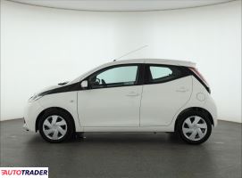 Toyota Aygo 2017 1.0 68 KM
