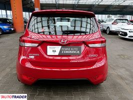 Hyundai ix20 2018 1.6 125 KM