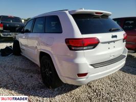 Jeep Grand Cherokee 2020 3 Jeep Grand Cherokee 2020 3