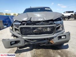 Ford Pozostałe 2020 2 Ford Pozostałe 2020 2