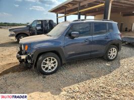 Jeep Renegade - zobacz ofertę