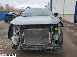 Toyota Pozostałe 2021 2