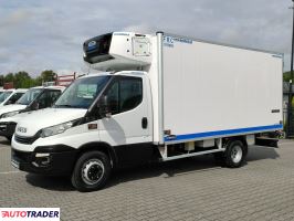 Iveco 2017