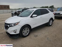 Chevrolet Equinox 2021 1