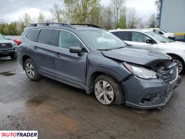 Subaru Pozostałe 2021 2 Subaru Pozostałe 2021 2