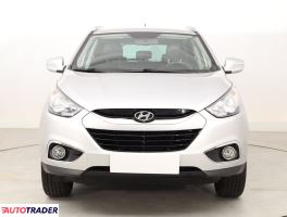 Hyundai ix35 2010 2.0 160 KM