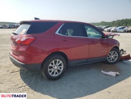 Chevrolet Equinox 2019 1 Chevrolet Equinox 2019 1