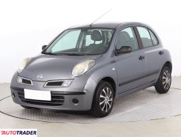 Nissan Micra 2008 1.2 64 KM Nissan Micra 2008 1.2 64 KM