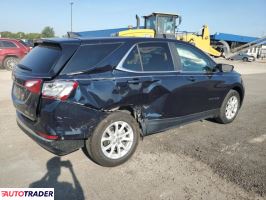 Chevrolet Equinox 2021 1 Chevrolet Equinox 2021 1