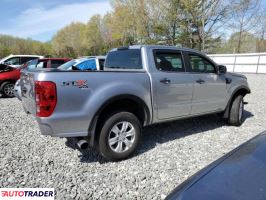 Ford Ranger 2020 2 Ford Ranger 2020 2