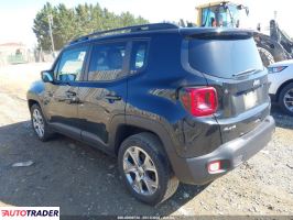 Jeep Renegade 2020 1