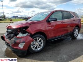 Chevrolet Equinox 2021 1