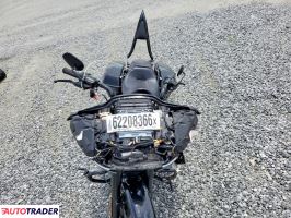 Harley-Davidson Pozostałe 2020
