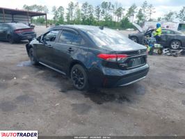 Toyota Corolla 2022 1 Toyota Corolla 2022 1