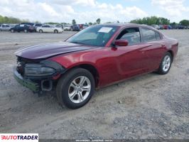 Dodge Charger 2020 3 Dodge Charger 2020 3