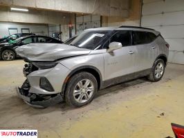 Chevrolet Blazer - zobacz ofertę