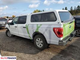 Ford Pozostałe 2023 2