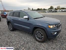 Jeep Grand Cherokee 2020 3 Jeep Grand Cherokee 2020 3