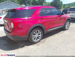 Ford Explorer 2021 2