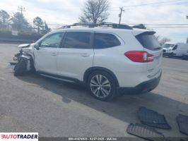 Subaru Pozostałe 2021 2 Subaru Pozostałe 2021 2