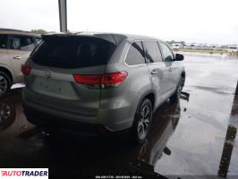 Toyota Highlander 2019 3 Toyota Highlander 2019 3