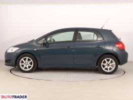 Toyota Auris 2007 1.6 122 KM