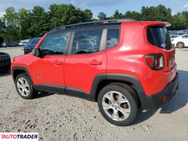 Jeep Renegade 2019 1