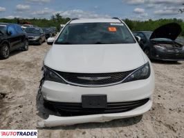 Chrysler Voyager 2020 3 Chrysler Voyager 2020 3