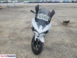 Kawasaki Pozostałe 2025 Kawasaki Pozostałe 2025