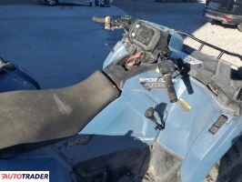 Polaris Sportsman 2022