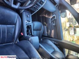 Land Rover Discovery Sport 2019 2