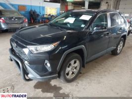 Toyota Pozostałe 2020 2 Toyota Pozostałe 2020 2