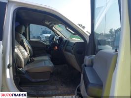 Ford Pozostałe 2021 6