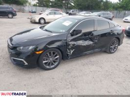 Honda Civic 2020 1 Honda Civic 2020 1