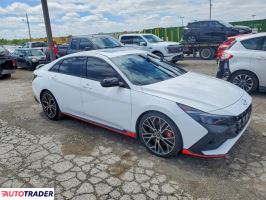 Hyundai Elantra 2023 2