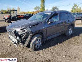 Toyota Pozostałe 2021 2