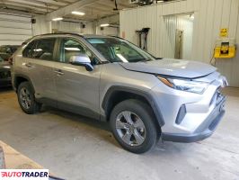 Toyota Pozostałe 2025 2
