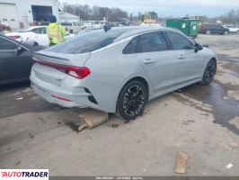 Kia Pozostałe 2022 1