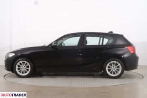 BMW 116 2016 1.5 107 KM