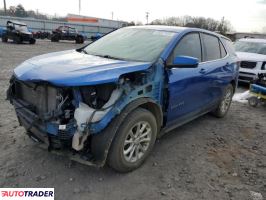 Chevrolet Equinox 2019 1 Chevrolet Equinox 2019 1