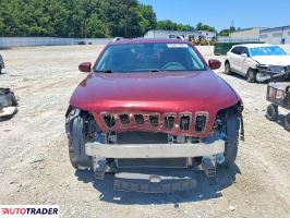 Jeep Cherokee 2020 2