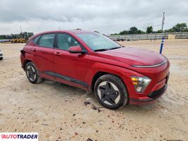 Hyundai Kona Electric 2025