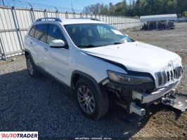Jeep Cherokee - zobacz ofertę