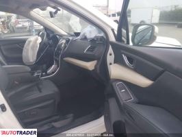 Subaru Pozostałe 2021 2 Subaru Pozostałe 2021 2