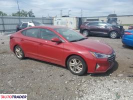 Hyundai Elantra 2019 2 Hyundai Elantra 2019 2