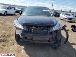 Nissan Pozostałe 2024 1